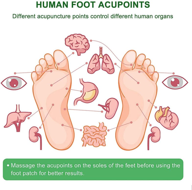 🌿Herbal Premium Detox Foot Pads 🌿 Buy 1 Get 1 FREE🌿